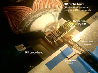 Photograph of two 4-channel (Quad) IQ.